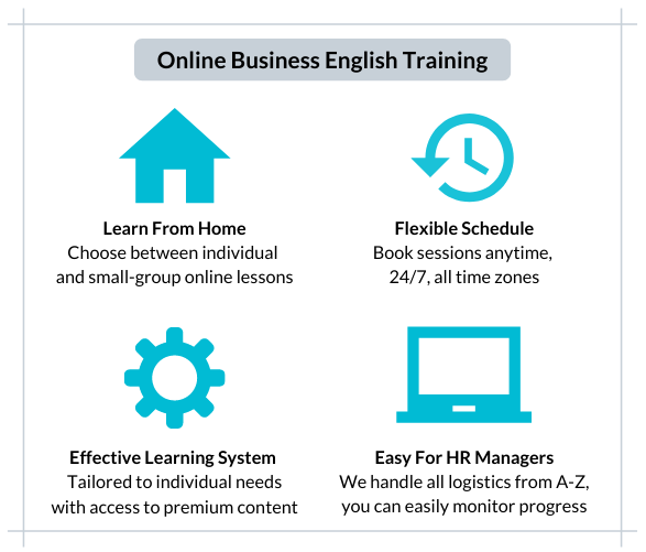 Online Business English Training Coronavirus