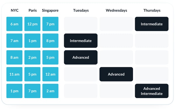 Speaking Club December Dates
