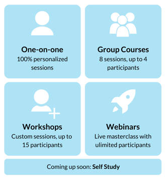 Talaera Business English Training - Demo programs