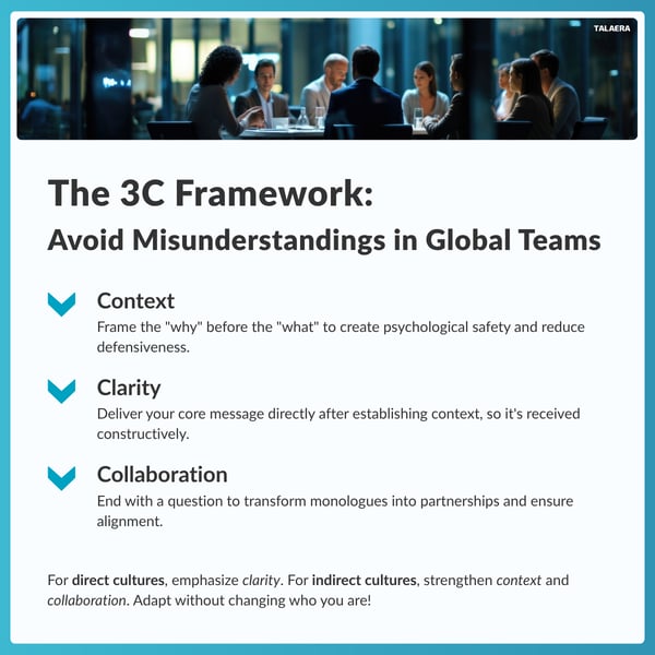 The 3C Framework (LinkedIn Post)-1